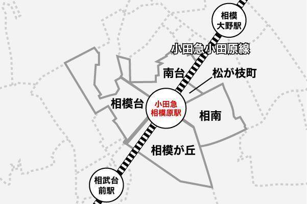 オリックス銀行アパート融資実績：駅別分析シリーズ「小田急小田原線 小田急相模原駅」