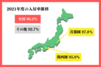 なぜ「不動産投資はやめとけ」と言われるのか？リスクを知れば怖くない！