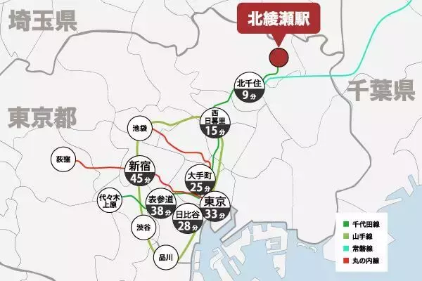 オリックス銀行アパート融資実績：駅別分析シリーズ「東京メトロ千代田線 北綾瀬駅」