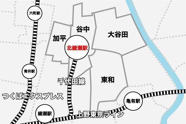 オリックス銀行アパート融資実績：駅別分析シリーズ「東京メトロ千代田線 北綾瀬駅」