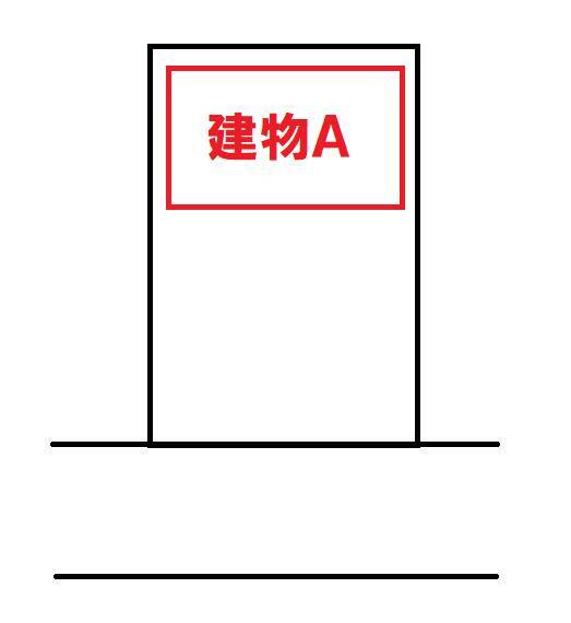 担保として取り扱わない可能性の高い通行地役権や二重敷地の問題物件