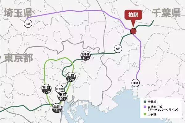 オリックス銀行アパート融資実績：駅別分析シリーズ「JR常磐線 柏駅」