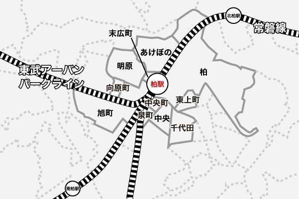 オリックス銀行アパート融資実績：駅別分析シリーズ「JR常磐線 柏駅」