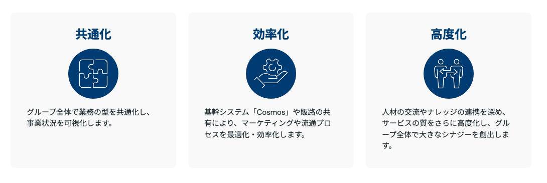 【M＆A成長戦略を聞く⑧】リユース業界の常識を変えた！BuySellの「隠れ資産」発掘とデータドリブン