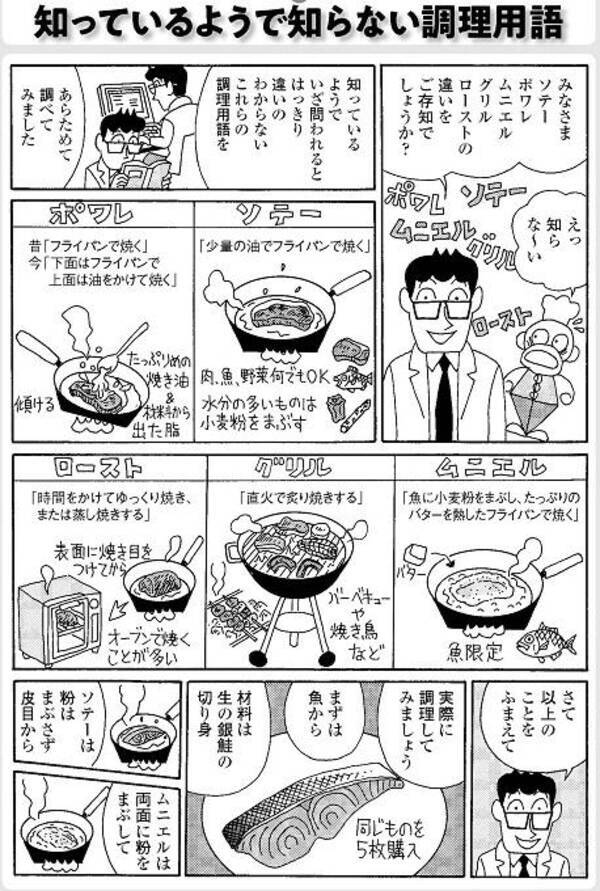 知っているようで知らない調理用語 ラズウェル細木の漫画エッセイ グルメ宝島 13 21年9月4日 エキサイトニュース