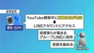 ユーチューブ閲覧中に出てきた投資広告にアクセスして…鹿児島県内50代男性が約5200万円をだまし取られる