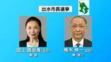 「出水市長選　現職と新人の一騎打ちに　両候補の訴える「人口減少対策」鹿児島」の画像1