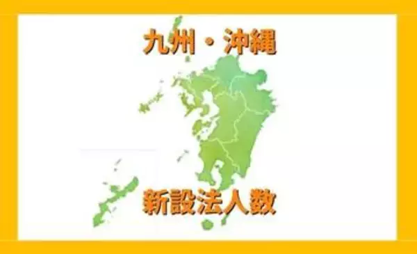 九州・沖縄の新設法人、2年連続減少…合同会社は存在感、建設業は深刻な落ち込み「“地域の産業構造”どの方向に変化しているか注視を」【東京商工リサーチ】