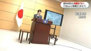 食料品消費税1％へ 消費者は？小売り現場は？歓迎の声の一方で財源への懸念も
