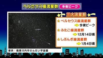 【ペルセウス座流星群 今夜ピーク】台風17号も発生　気象予報士解説