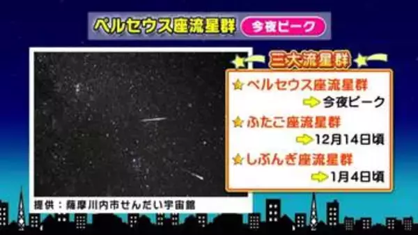 【ペルセウス座流星群 今夜ピーク】時間帯と方角、見つけ方は？台風17号も発生　気象予報士解説