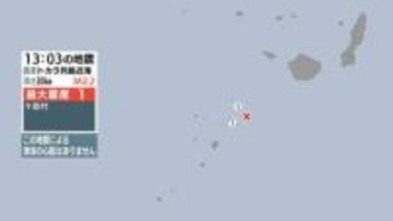 トカラ列島近海で地震 鹿児島十島村で最大震度１ 津波の心配なし