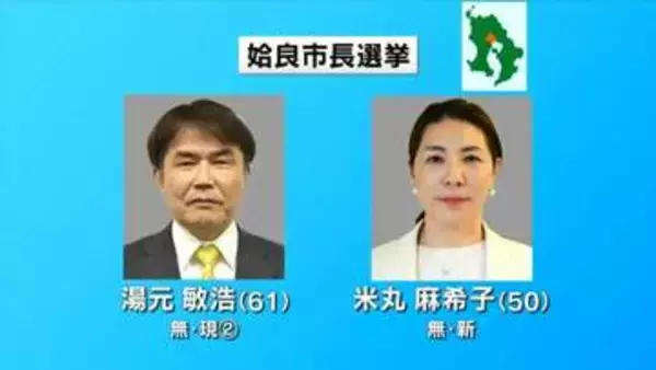 姶良市長選現職・新人の一騎打ち　あさって19日投開票　鹿児島
