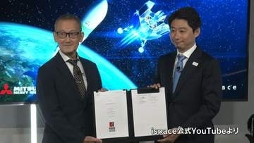 H3ロケットで月着陸船打ち上げへ　民間主導では日本初　三菱重工業とispace