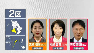 衆議院選挙・鹿児島2区　それぞれの訴え