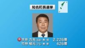 沖永良部島・知名町長選挙　現職・今井力夫氏が3期目の当選果たす