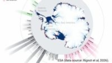 南極の氷が「最大42キロ」後退　失われた面積は「東京、神奈川、千葉、埼玉に匹敵」30年間の衛星データで判明　将来の海面上昇に警鐘