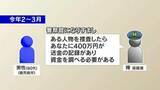 「「だまされたふり作戦」で台湾出身の男逮捕　80代女性から1400万円詐欺容疑　鹿児島」の画像1