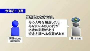 「だまされたふり作戦」で台湾出身の男逮捕　80代女性から1400万円詐欺容疑　鹿児島