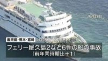 潮が満ちてきて帰れず…フェリー漂流事故も　ＧＷの海の事故去年より増加　鹿児島、熊本、宮崎十管本部管内