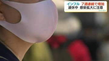 インフルエンザ感染　去年の1.5倍　鹿児島県内1週間で274人　シルバーウィーク期間は感染拡大の懸念