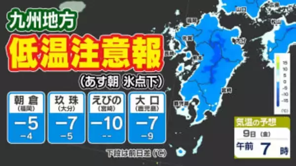 【九州に低温注意報】あす朝「路面凍結」「水道管凍結」に注意【予想最低気温 ／ 九州各都市の週間予報（３連休は？）】福岡・佐賀・長崎・大分・熊本・宮崎・鹿児島