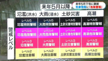 来年5月下旬「危険警報」を新設　5段階警戒レベルにあわせ防災気象情報を刷新へ