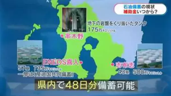 鹿児島には最大48日分　石油備蓄16日にも放出へ　国家基地10か所中2か所　県内の備蓄の現状