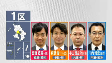 衆議院選挙・鹿児島1区　それぞれの訴え