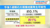 「解説「後発地震注意情報」とは？　“地震後の情報”に要注意　「自分の命は自分で守る」」の画像1
