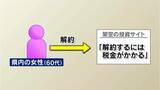 「6300万円相当の暗号資産をだまし取られる　鹿児島」の画像1