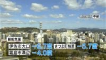 きょう2月4日は立春　寒い朝　鹿児島