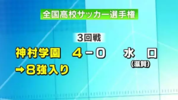 全国高校サッカー　夏の王者・神村学園ベスト8入り　水口（滋賀）に快勝