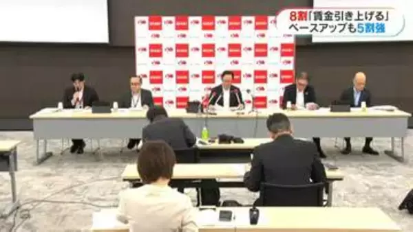 賃金を「引き上げる」と答えた県内企業が過去最高の約8割に…九州経済研究所がアンケート調査を発表　ベースアップ「3000円以上」は減少