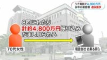 被害件数・被害額ともに過去最高　県内に住む70代女性が約4800万円だまし取られる　鹿児島