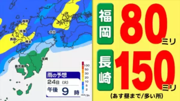 【九州 下り坂】福岡80ミリ  長崎150ミリ 鹿児島･長崎は「激しい雨」のおそれ【雨のシミュレーション２４日（火）～３月１日（日） ／九州各都市の週間予報】福岡・佐賀・長崎・大分・熊本・宮崎・鹿児島