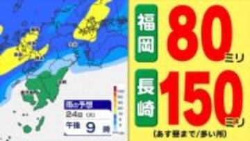 【九州 下り坂】福岡80ミリ  長崎150ミリ 鹿児島･長崎は「激しい雨」のおそれ【雨のシミュレーション２４日（火）～３月１日（日） ／九州各都市の週間予報】福岡・佐賀・長崎・大分・熊本・宮崎・鹿児島