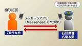 「「保健医療局」や「石川県警」かたる詐欺4200万円被害　鹿児島県内の70代女性が暗号資産だまし取られる」の画像1