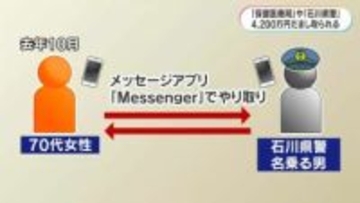 「保健医療局」や「石川県警」かたる詐欺4200万円被害　鹿児島県内の70代女性が暗号資産だまし取られる
