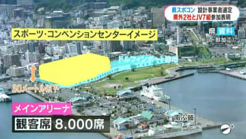 鹿児島県スポコン設計募集に県内外の2社7組　406億円の工事費「上限設けず」