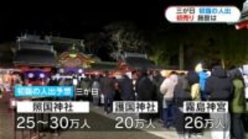 2025→2026年　年末年始交通・初売りなどまとめ　鹿児島