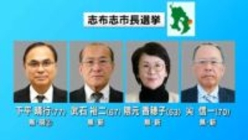 志布志市長選挙が告示　現職・新人あわせて4人立候補　鹿児島