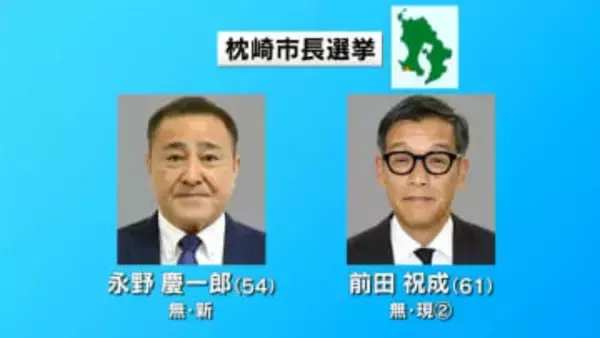 枕崎市長選告示　現職・新人の一騎打ちに　投開票は今月18日　鹿児島