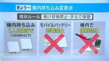 「3個目はどうなるの？」モバイルバッテリー飛行機内持ち込み2個まで　4月24日から新ルール　空港で聞いてみると