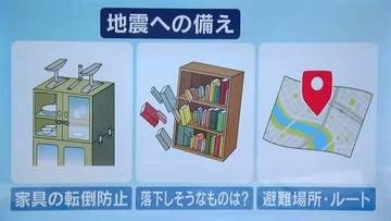 地震の備えは？起きたらどうすれば？身を守るポイント