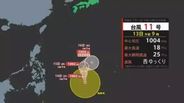 【台風１１号発生】　１３日（月）夜には別の「台風のたまご＝熱帯低気圧」発生へ　【雨風シミュレーション／３連休までの週間予報】台風情報