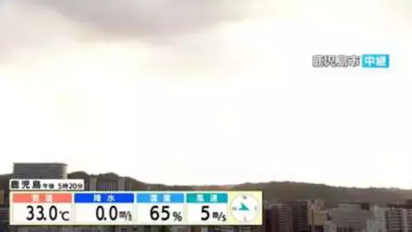 きょう22日の熱中症疑い搬送者は？　鹿児島