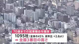 「70歳までの就業確保 県内企業45％　全国3番目の高さ　岩手県」の画像1