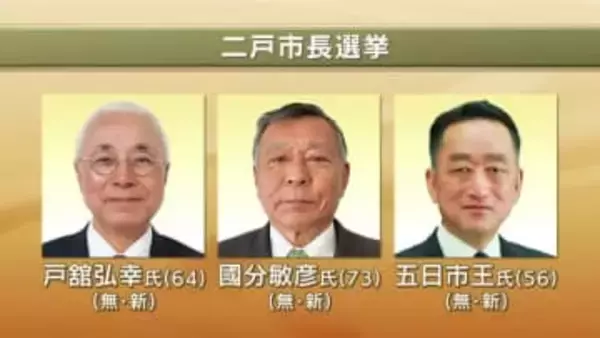 二戸市長選挙　告示　新人3人が立候補　岩手県