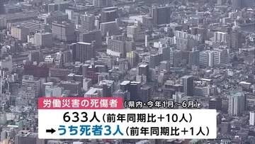 労働災害死傷者633人　2025年比10人増　岩手県2026年上半期